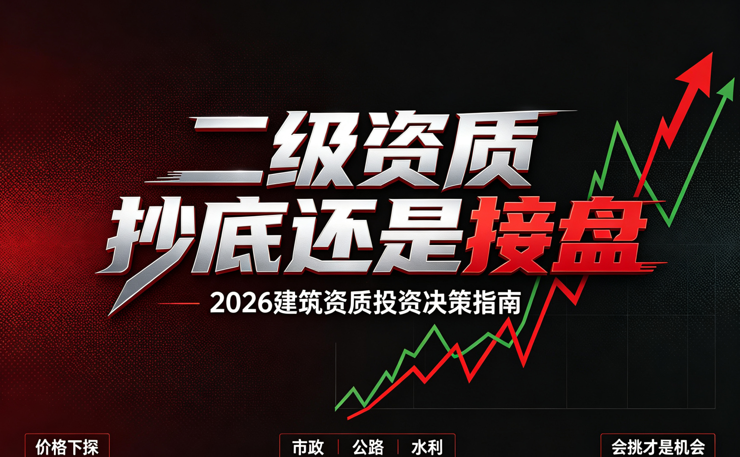 2026二级资质价格大跌！是抄底窗口期，还是接盘无底洞？